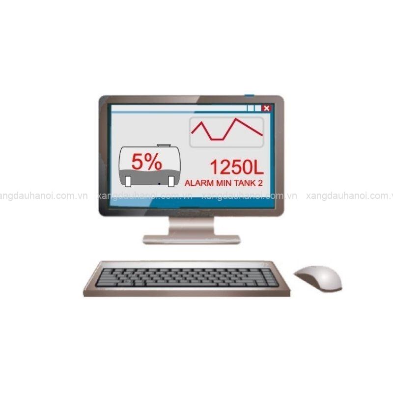 Phan-mem-PC-GENIUS Phần mềm PC GENIUS