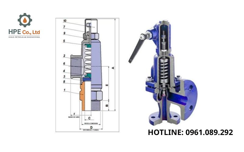 Cấu tạo của van an toàn xăng dầu